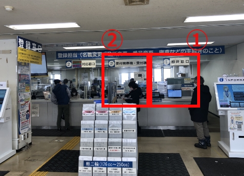 窓口